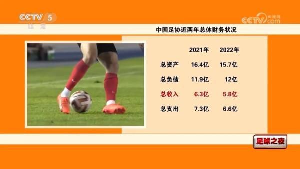 IMAX将以身临其境的沉浸体验为观众呈现真实震撼的动作场面，开启紧张跌宕的正邪对抗故事